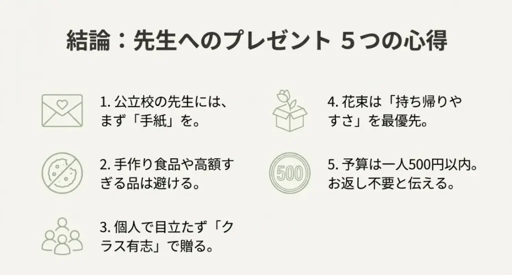 先生へのプレゼントが迷惑にならないための心得まとめ