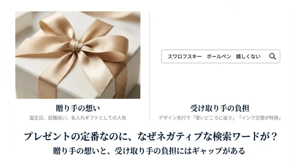 スワロフスキーのボールペンが嬉しくないと言われる理由