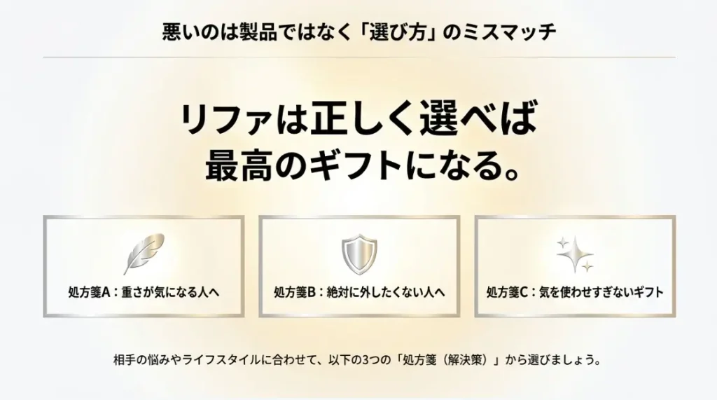 リファのプレゼントを嬉しくない結果にしない喜ばれる選び方