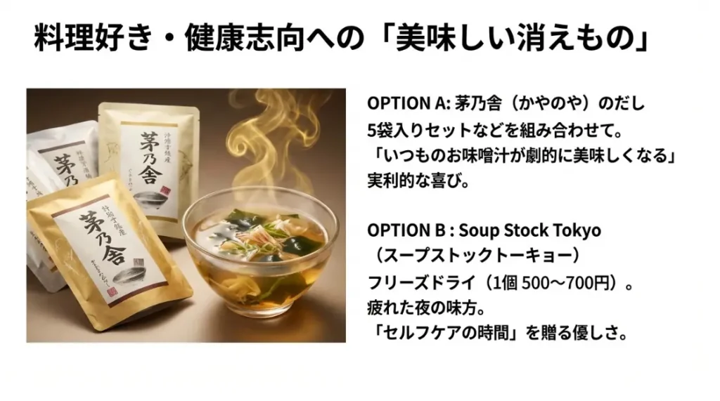 自分では買わない茅乃舎など高級な食べ物の消耗品