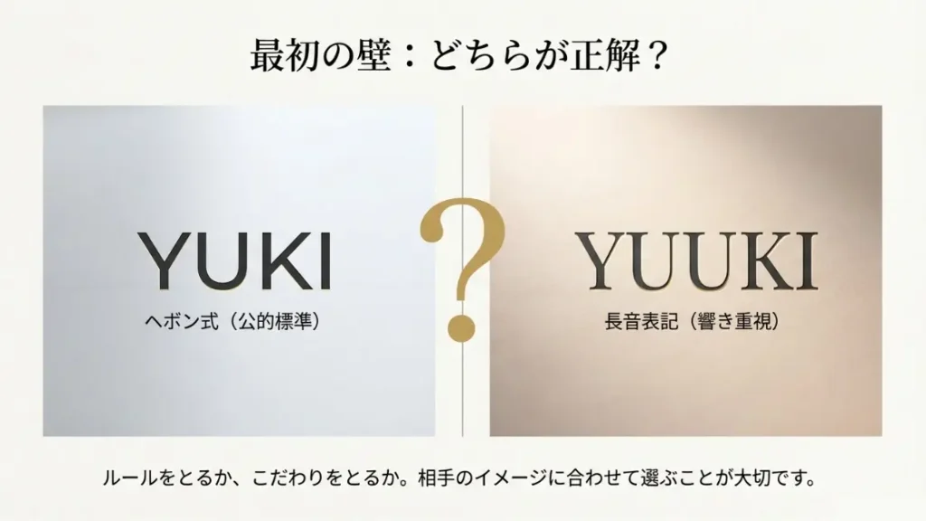 ゆうきのローマ字はヘボン式と長音表記のどちらが正解？