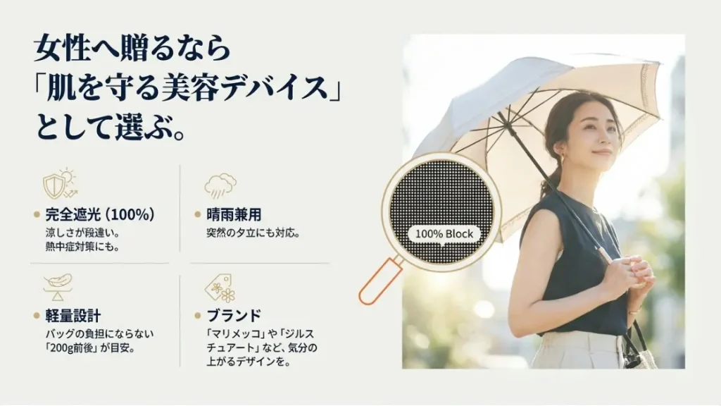 レディースに人気の高い遮光性能とブランド品