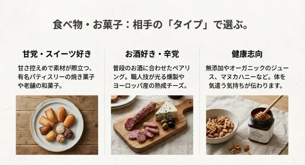 人気の食べ物やお菓子を選ぶポイント