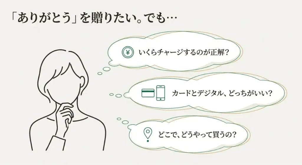 スタバ カード プレゼントはいくらが良い？