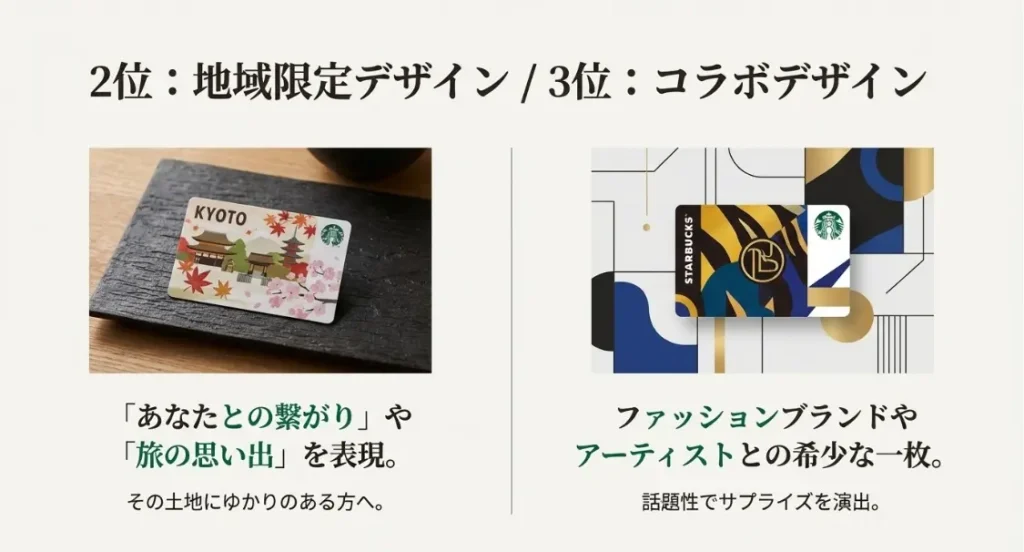 定番から探せる全デザイン一覧