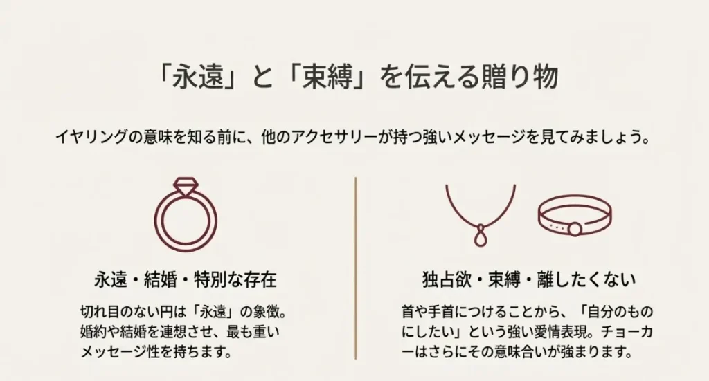 特別な関係で贈る指輪の意味