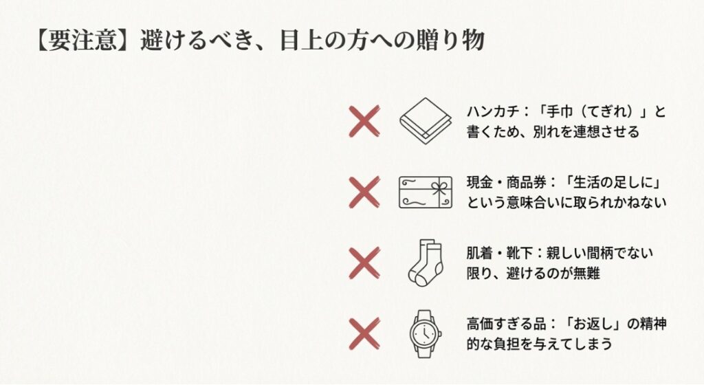 職場で贈る際に気をつけたいこと