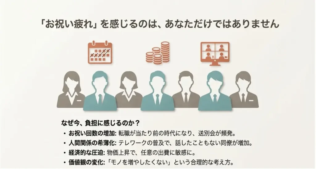 退職する人へのプレゼントをあげない選択が広まる背景