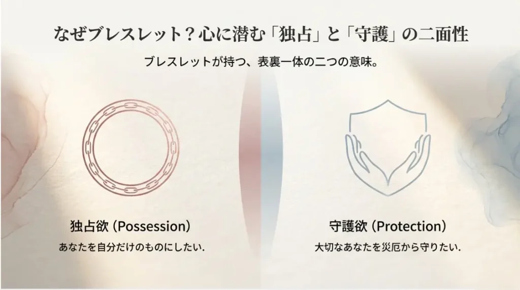 男性から贈るブレスレットのプレゼントの意味と心理