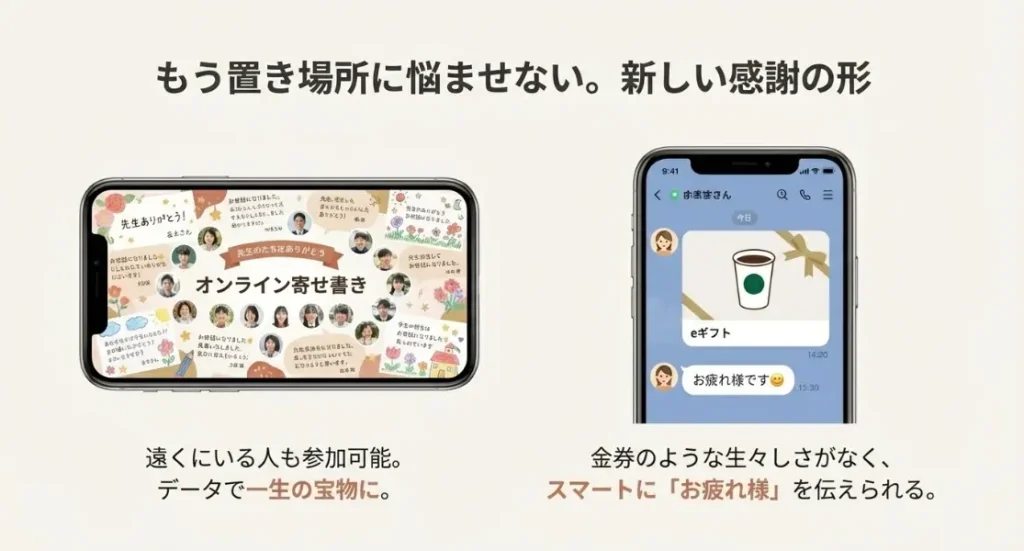 物理的な保管場所が不要なデジタルギフトの活用法
