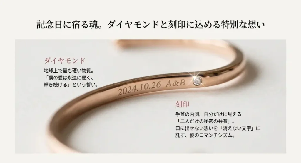 記念日に贈るダイヤモンドや刻印に込める特別な想い