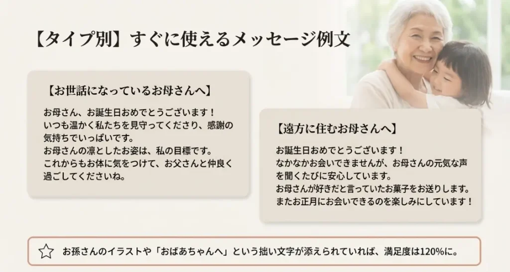 すぐに使えるメッセージ例文