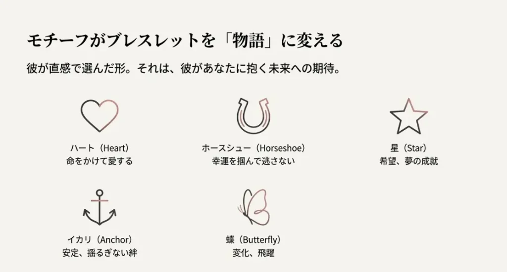 ハートやホースシューなど幸運を呼ぶモチーフの意味一覧