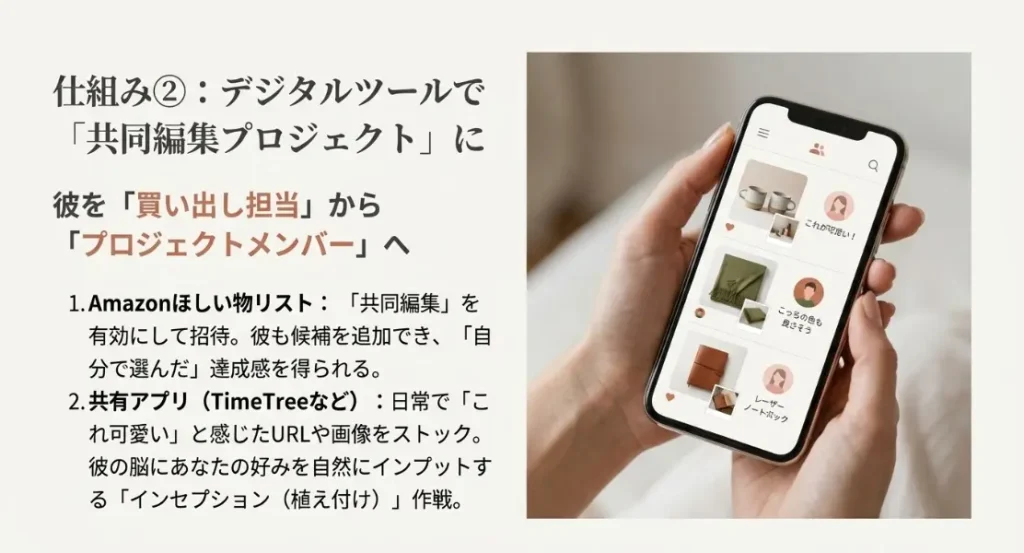 Amazonほしい物リストを共同編集して共有