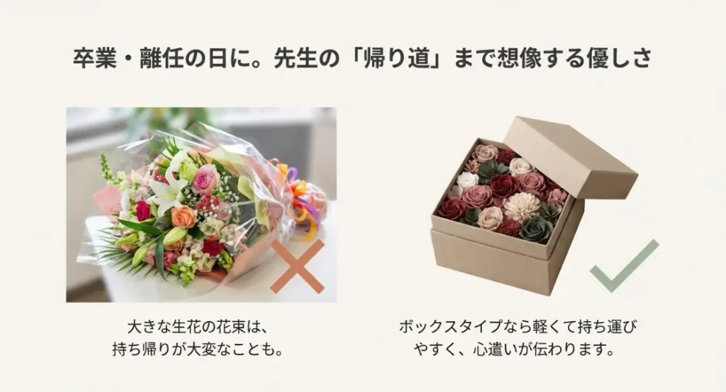 卒業式や離任式で感謝を形にする推奨ギフトの選び方