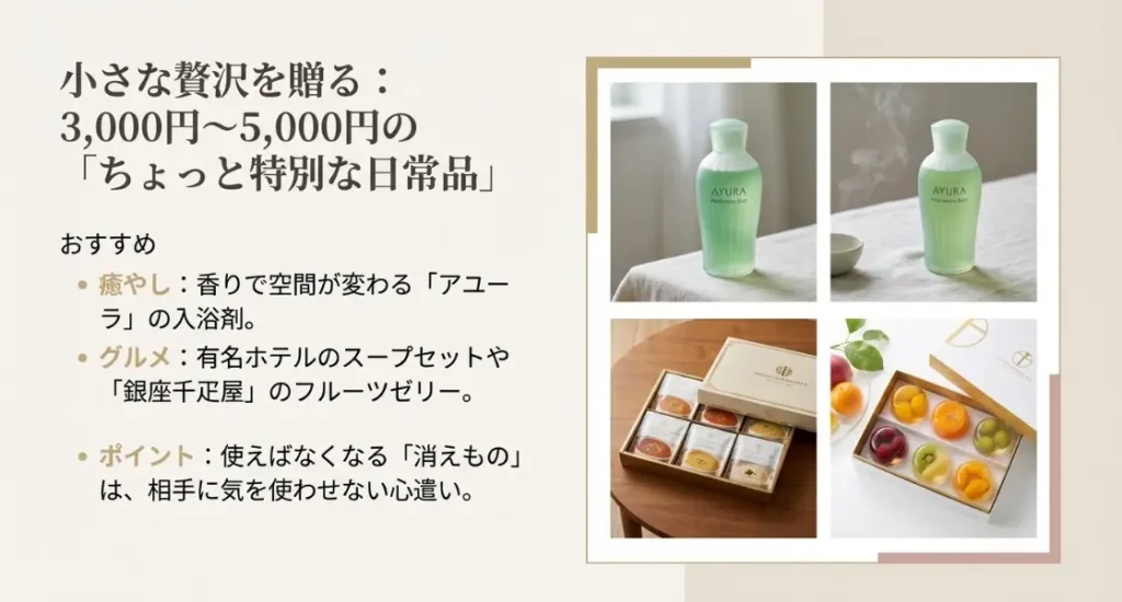 気を使わせない3千円から5千円の消耗品ギフト