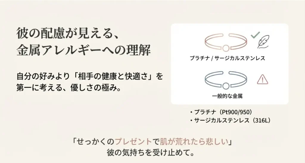 金やプラチナの永遠の価値と金属アレルギーへの配慮