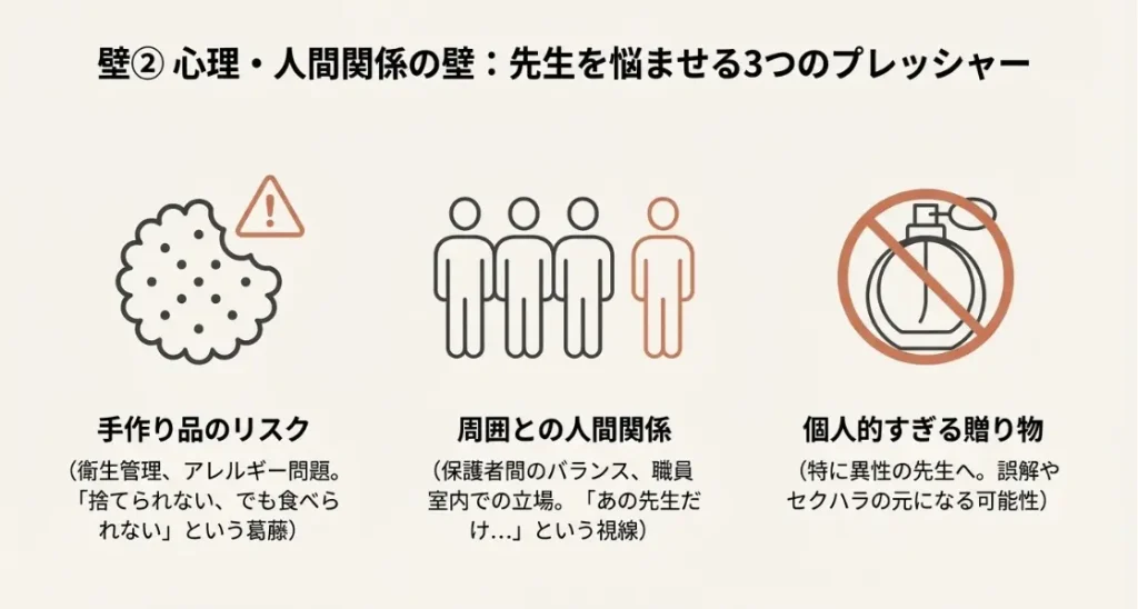 私立学校ごとの就業規則と保護者間で守るべきマナー