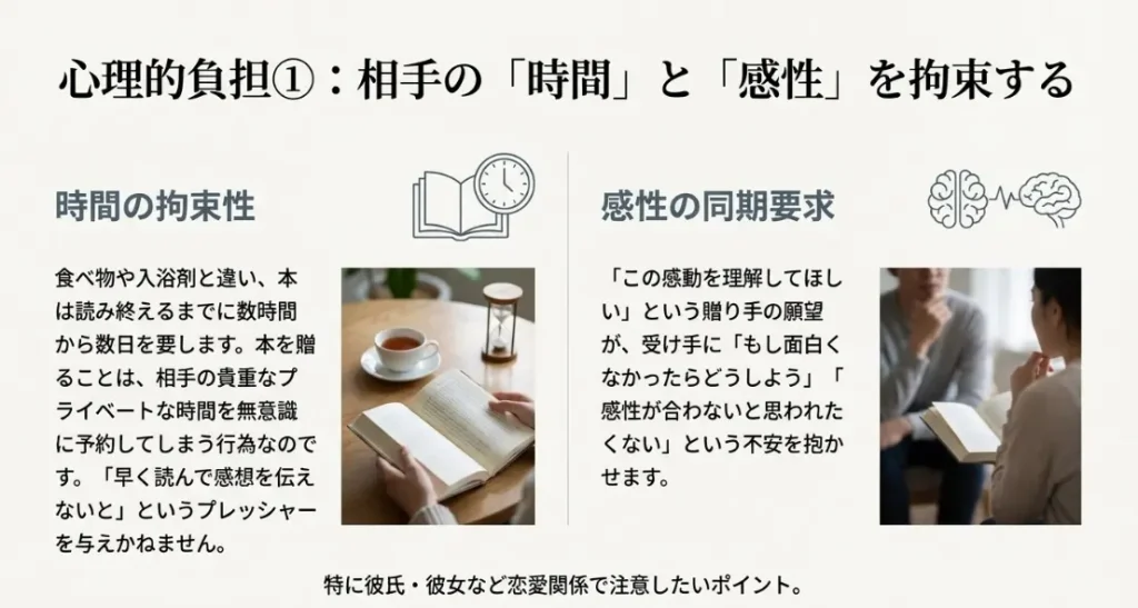 相手の時間を奪う本は彼氏や彼女に重いと思われる