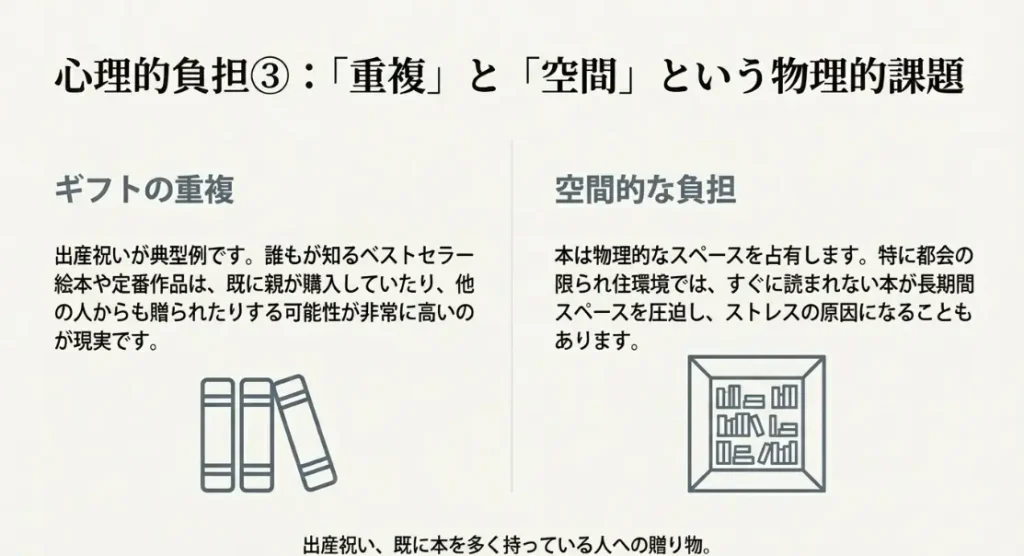 出産祝いに絵本はいらないと敬遠される実利的な事情