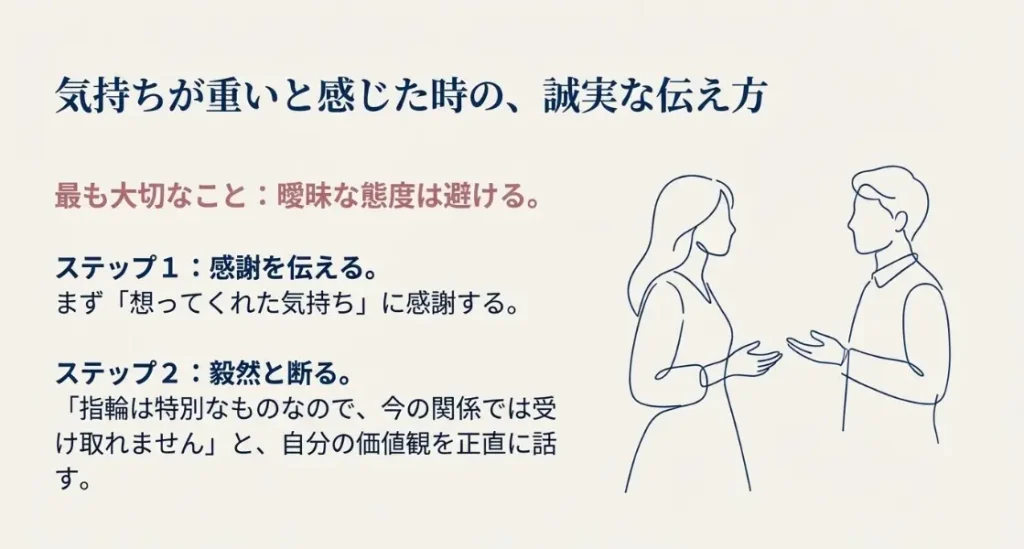 突然の贈り物に困った時の重い指輪の上手な断り方