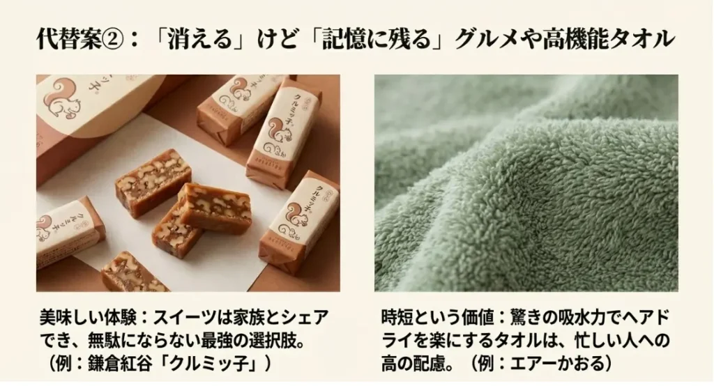 センスの良い消え物として喜ばれるスイーツやタオル