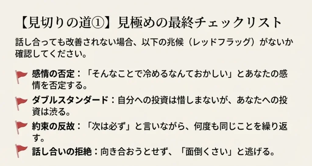 習慣の違いを受け入れられず別れるべきかの判断