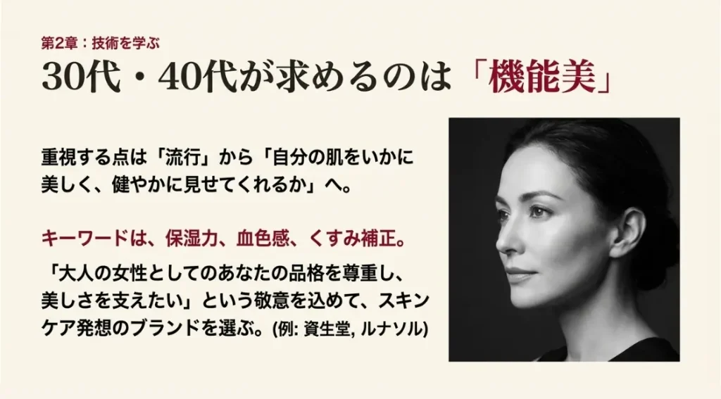 30代や40代の大人の女性に贈る口紅のプレゼントの意味