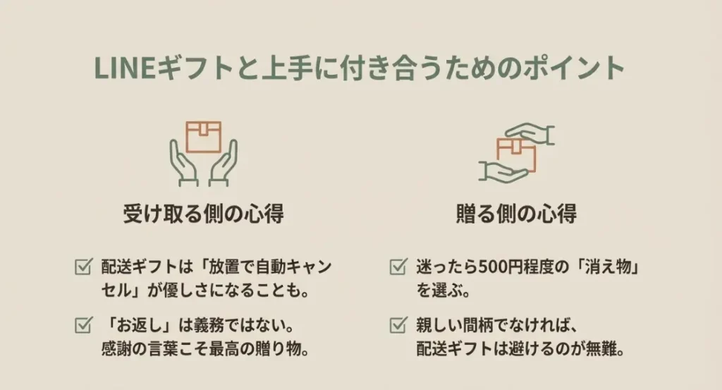 lineギフトが嬉しくない事態の回避策まとめ