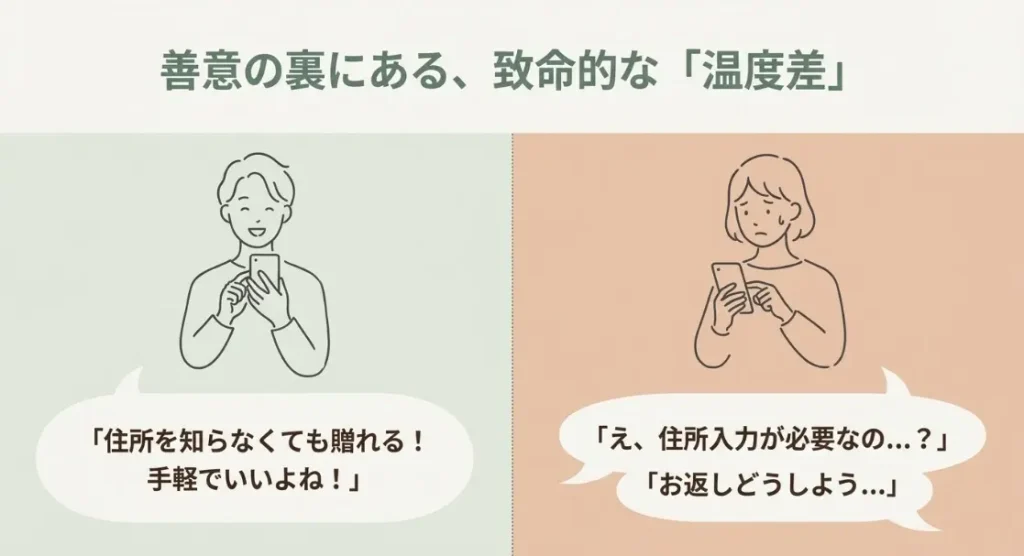 住所入力の拒否とプライバシーの不安