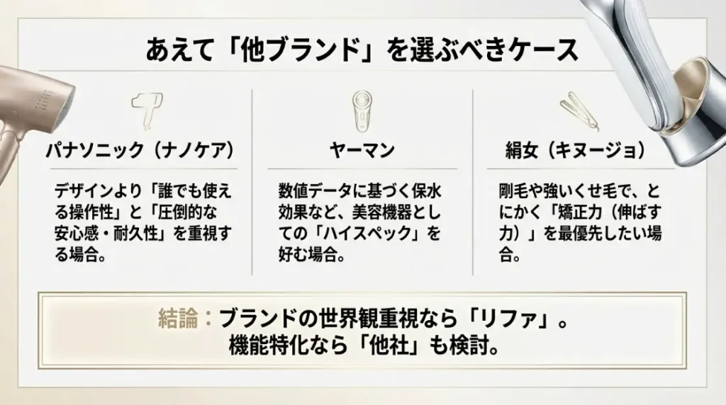 パナソニックやヤーマンなどの競合製品と徹底比較