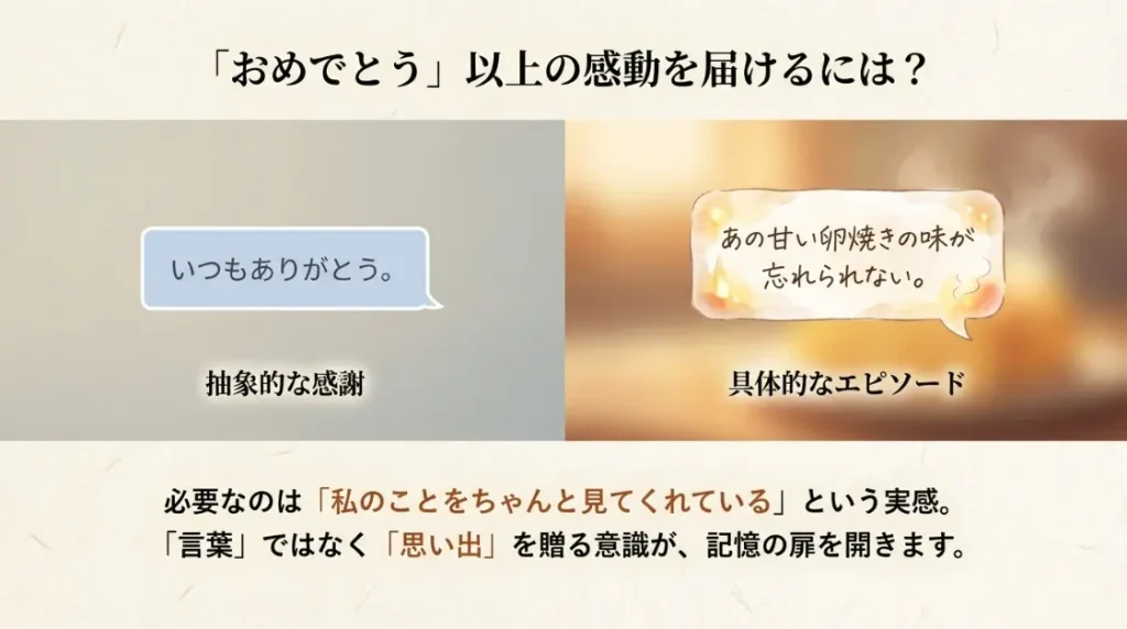 孫から贈る感動を呼ぶエピソードの盛り込み方