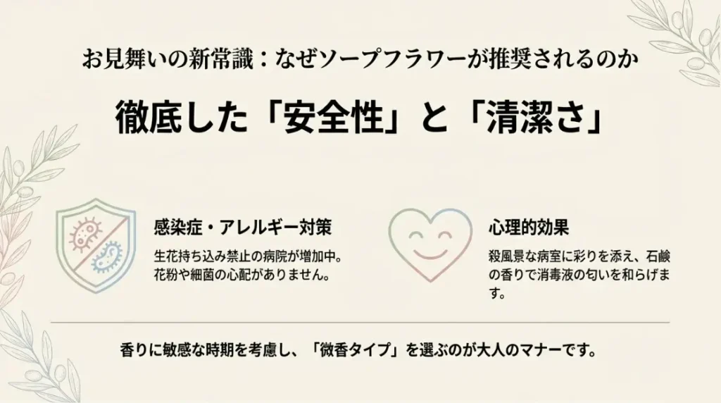 病院のお見舞いでソープフラワーが推奨される理由