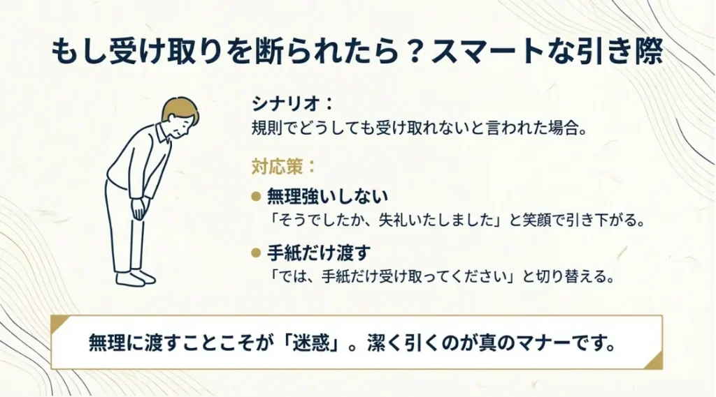 もし先生がどうしても規則で受け取れないと申し出られた場合