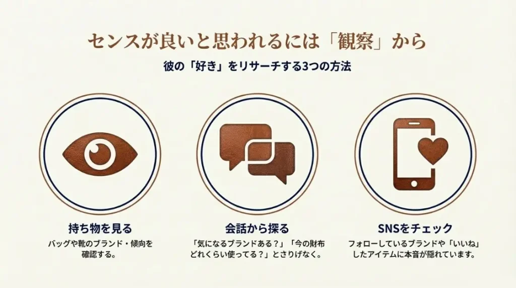 センスのいいプレゼントと思われるには