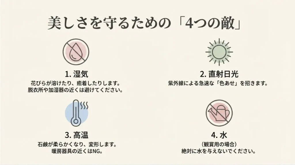 長く楽しむための秘訣は、ズバリ「水・光・熱・湿気」という4つの刺激から、お花を優しく守ってあげること