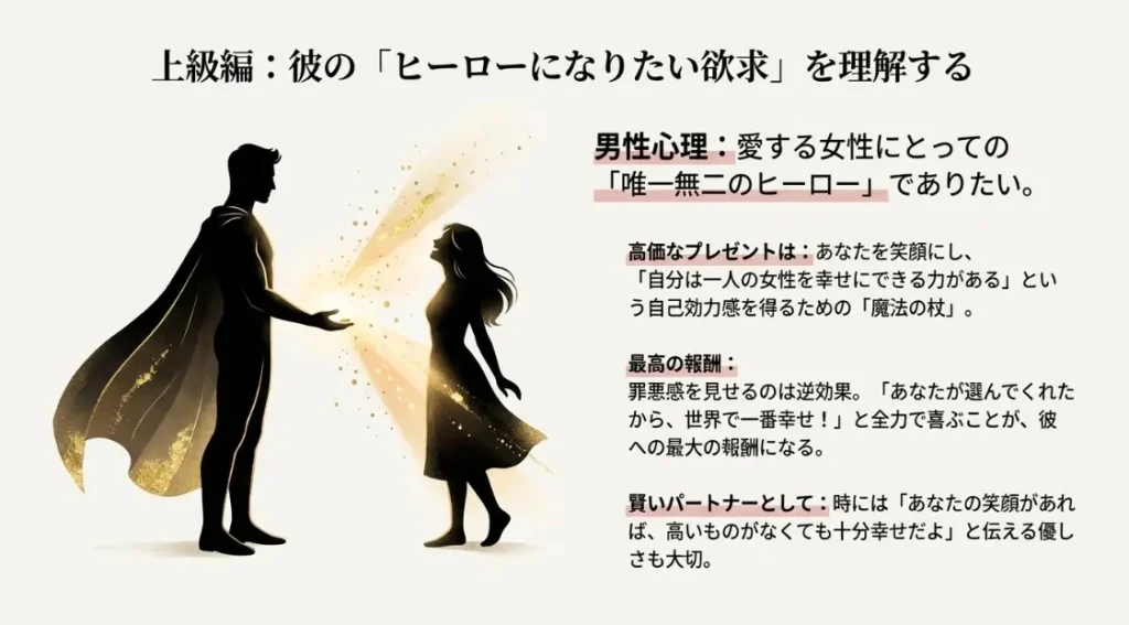 喜ぶ顔が見たいヒーローコンプレックスへの理解