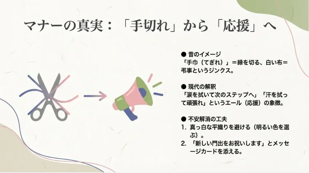 プレゼントにハンカチは失礼というマナーの真相