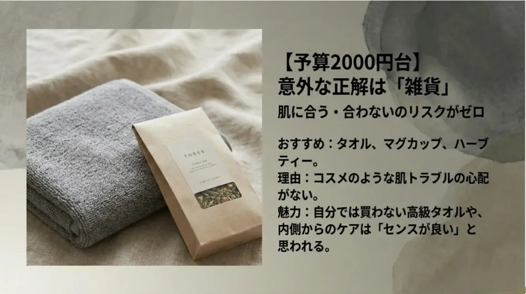 2000円台の予算で重宝される実用的な雑貨