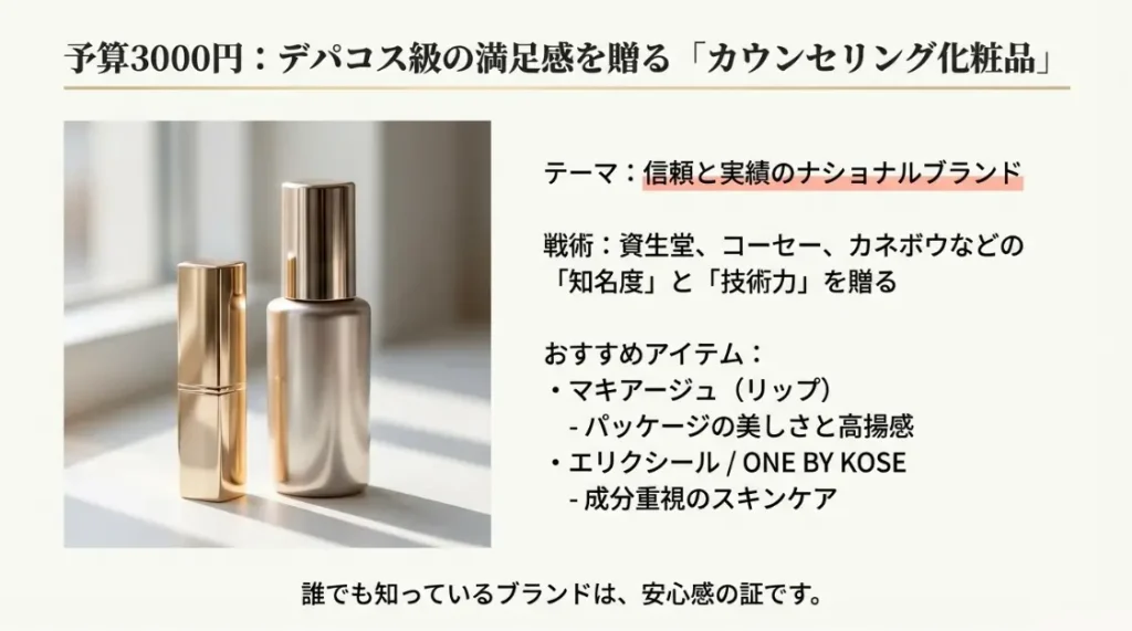 3000円で手に入るデパコス級スキンケア