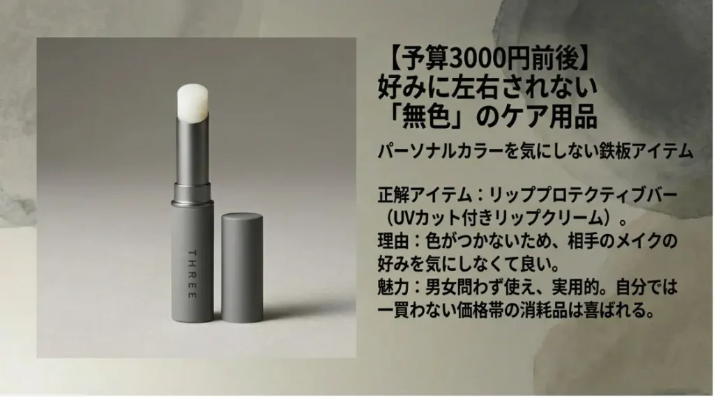 3000円前後で狙うべき失敗の少ない消耗品