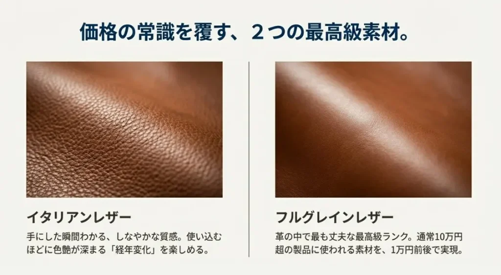 経年変化を楽しむイタリアンレザーの贅沢な質感