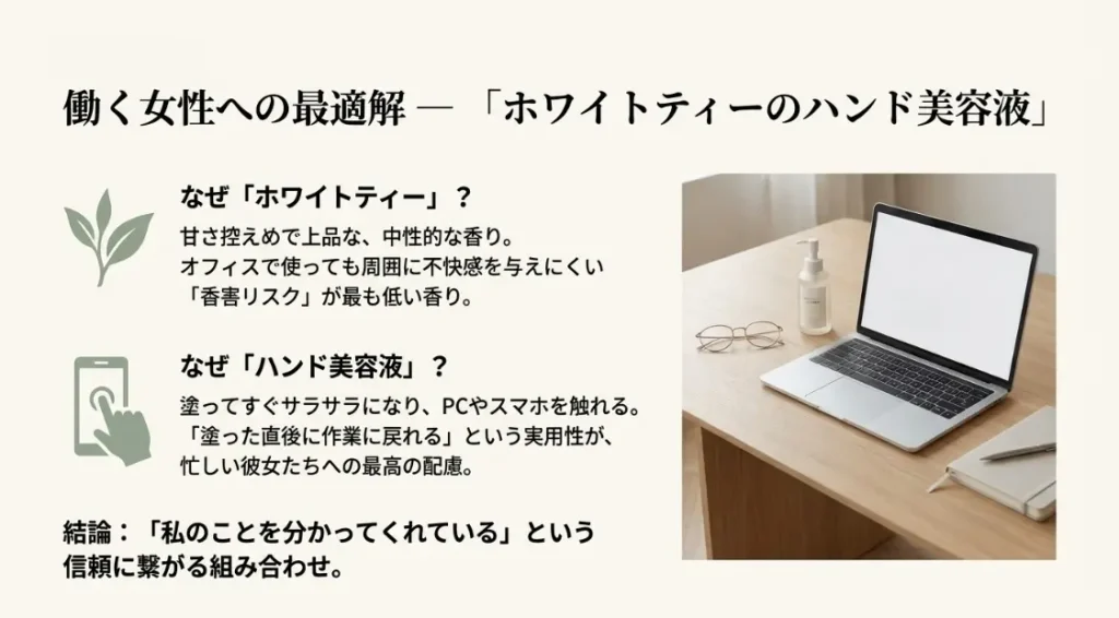 働く女性に喜ばれるホワイトティーのハンド美容液