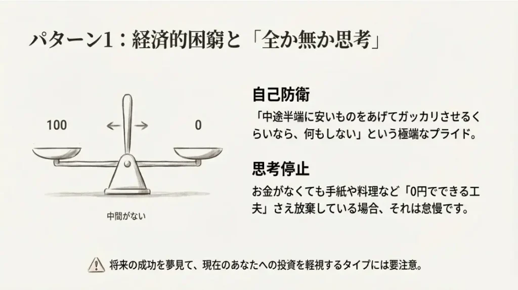 お金ないからと誕生日を祝わない彼氏の心理