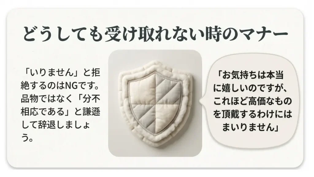 相手を立てるスマートな断り方のマナーと具体的例文