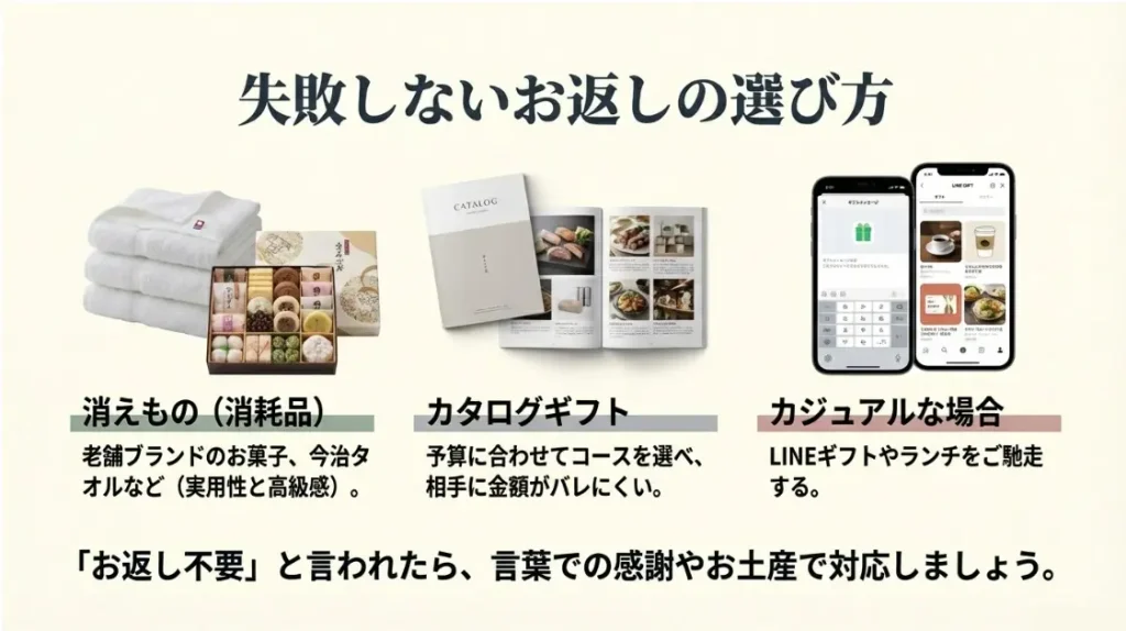 失敗しないお返しの選び方
