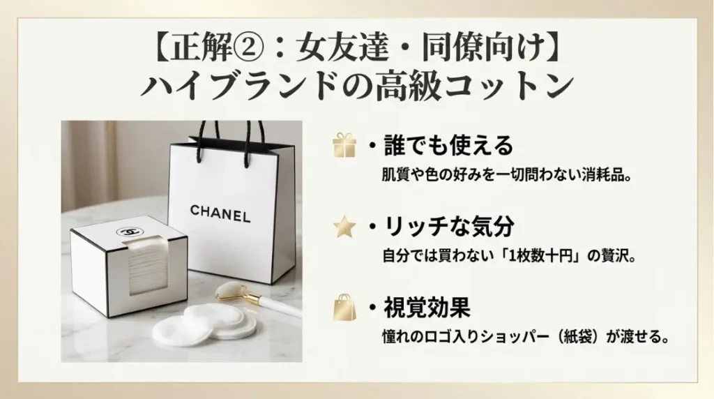 女友達にはシャネルやディオールの高級コットン