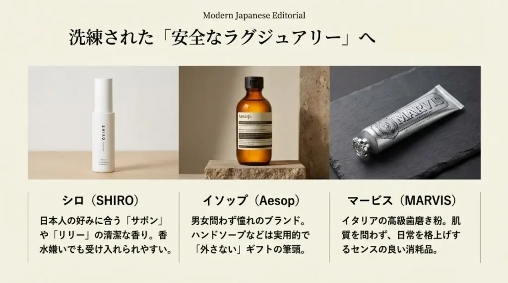 shiroやaesopなど代わりの人気ブランド