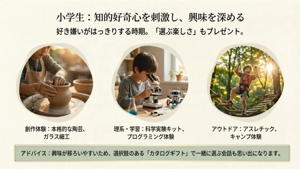 小学生の好奇心を刺激する室内遊びやワークショップ