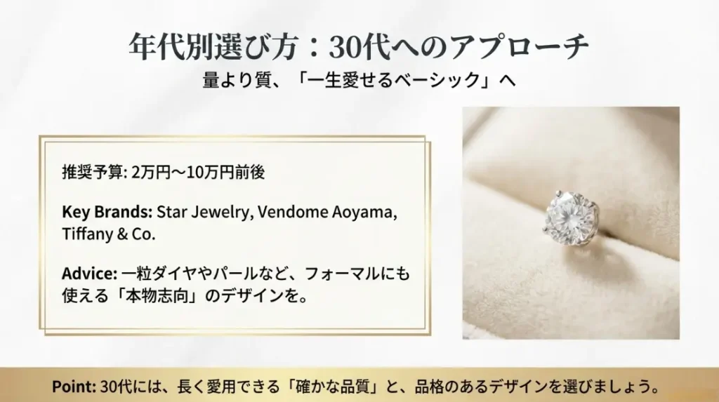 30代女性：量より質、一生愛せるベーシックへ